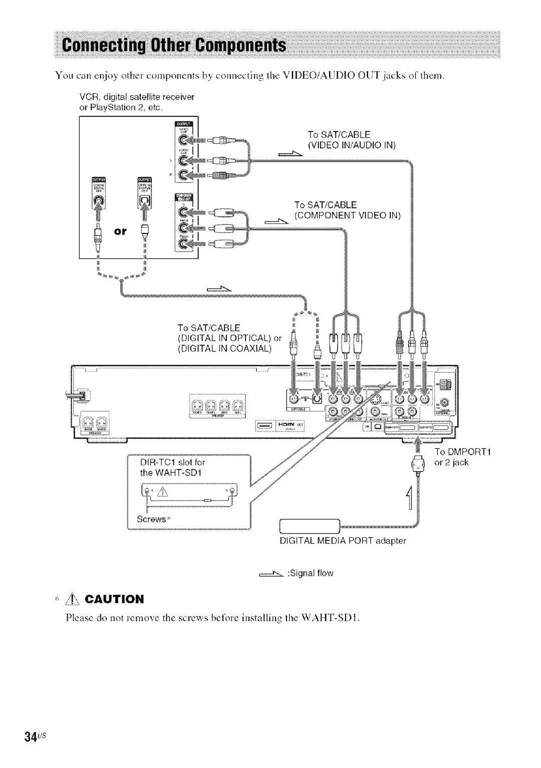 Sony DA V-HDX5OO operating instructions 34us, VCR, digital satellite receiver or PlayStation 2, etc 