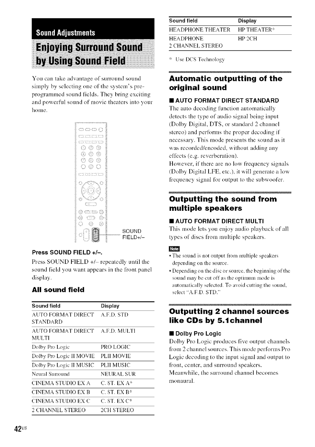 Sony DA V-HDX5OO Automatic outputting of the original sound, Outputting the sound from multiple speakers, 42us 