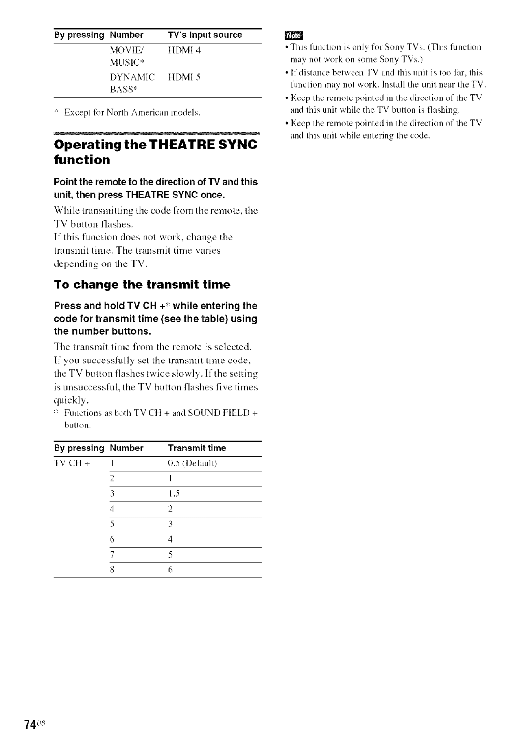 Sony DA V-HDX5OO operating instructions Operating the Theatre Sync function, 74us, TVs input source, Number Transmit time 