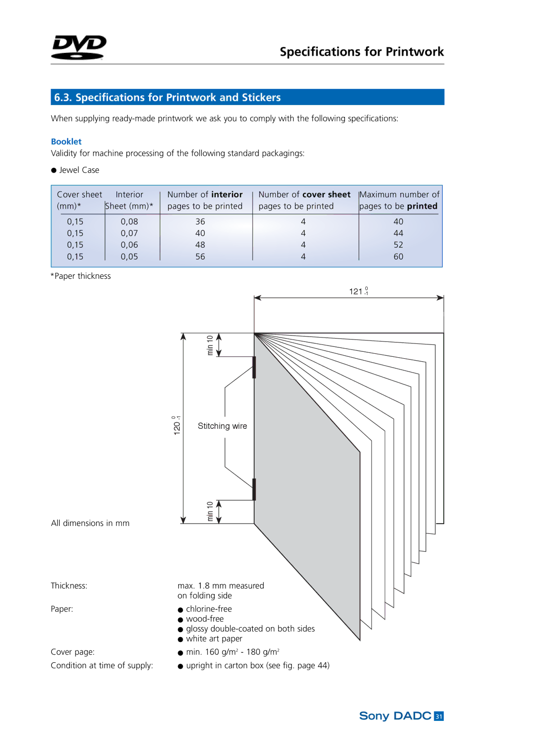 Sony DADC manual Specifications for Printwork and Stickers, Booklet 