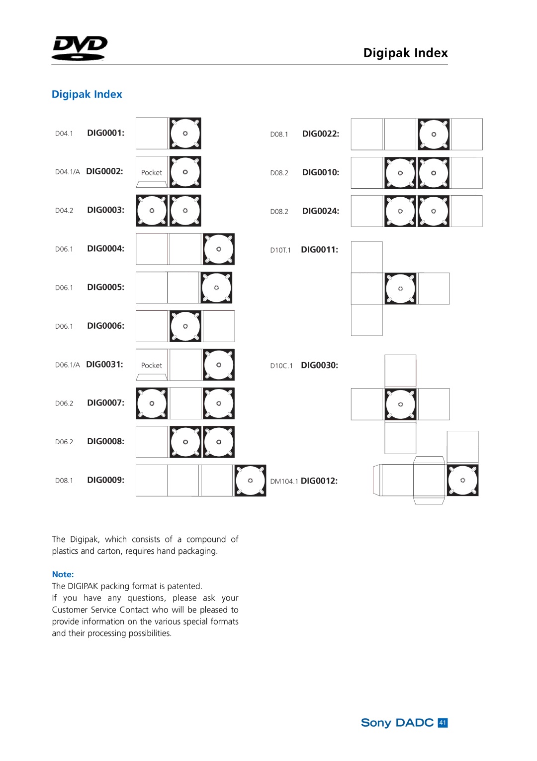 Sony DADC manual Digipak Index 