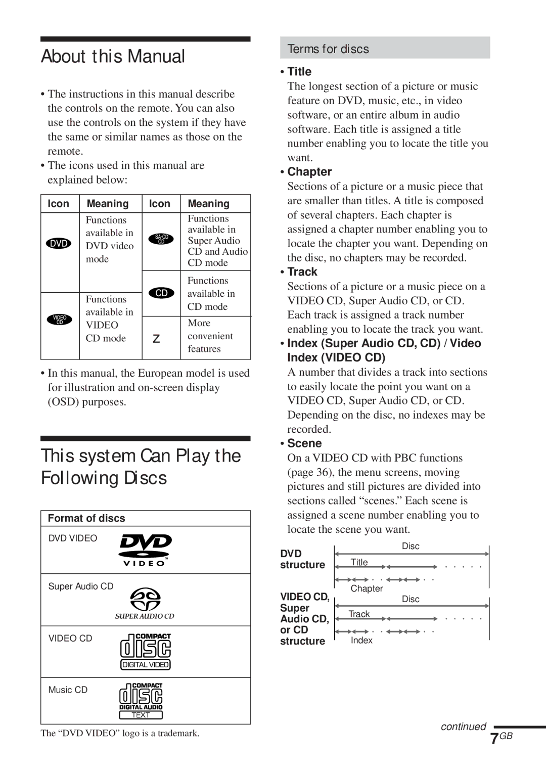 Sony DAV-C450 manual About this Manual, This system Can Play the Following Discs, Terms for discs 