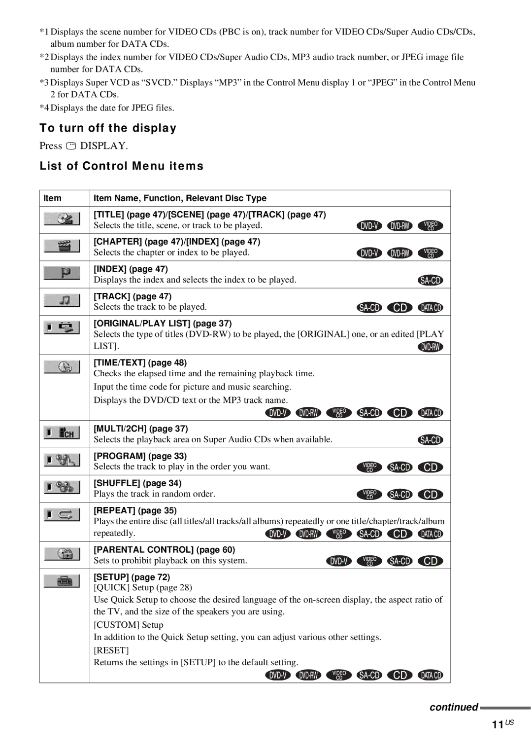 Sony DAV-FX10 manual 11US, To turn off the display, List of Control Menu items, Press Display 