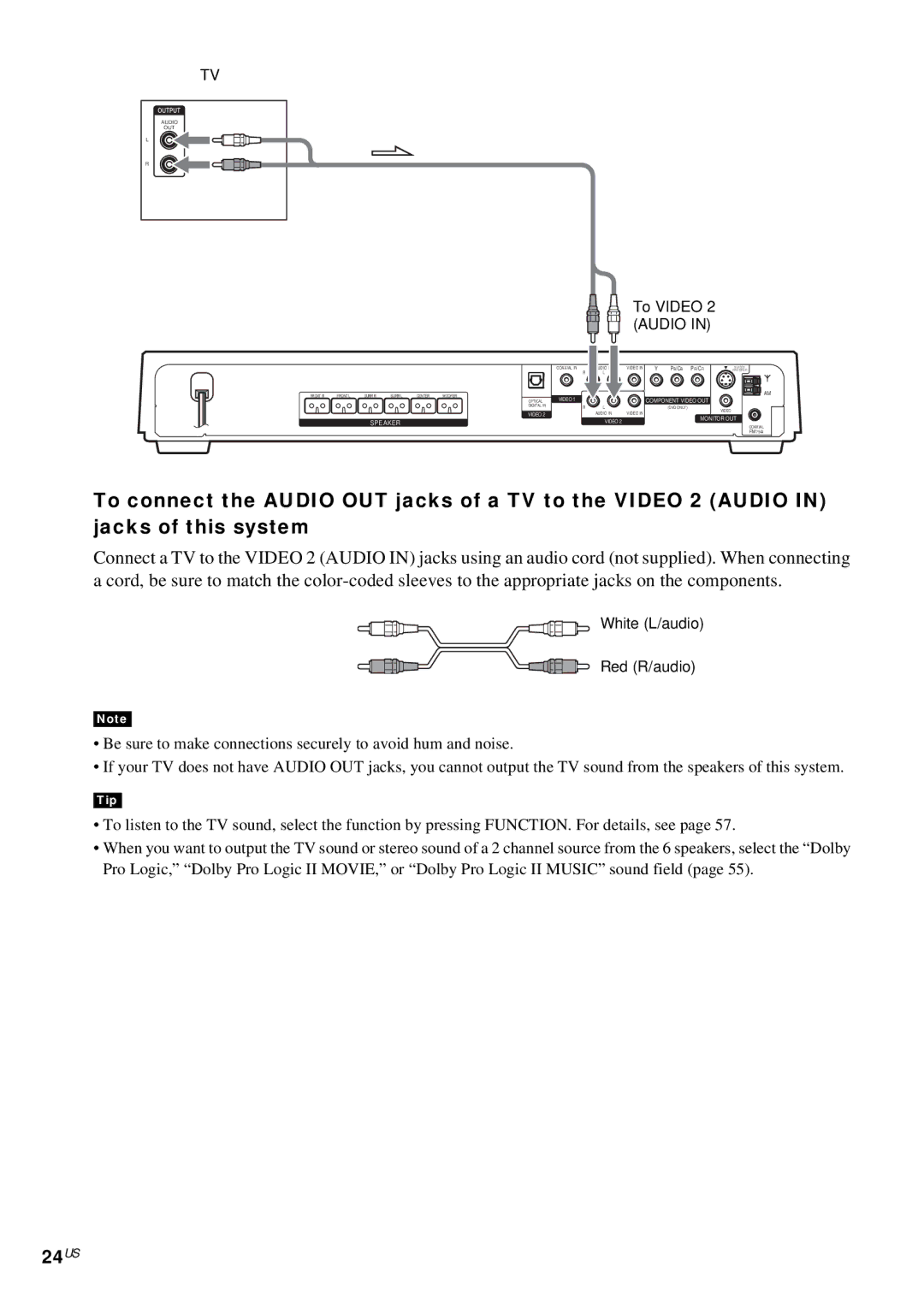 Sony DAV-FX10 manual 24US, To Video 2 Audio 