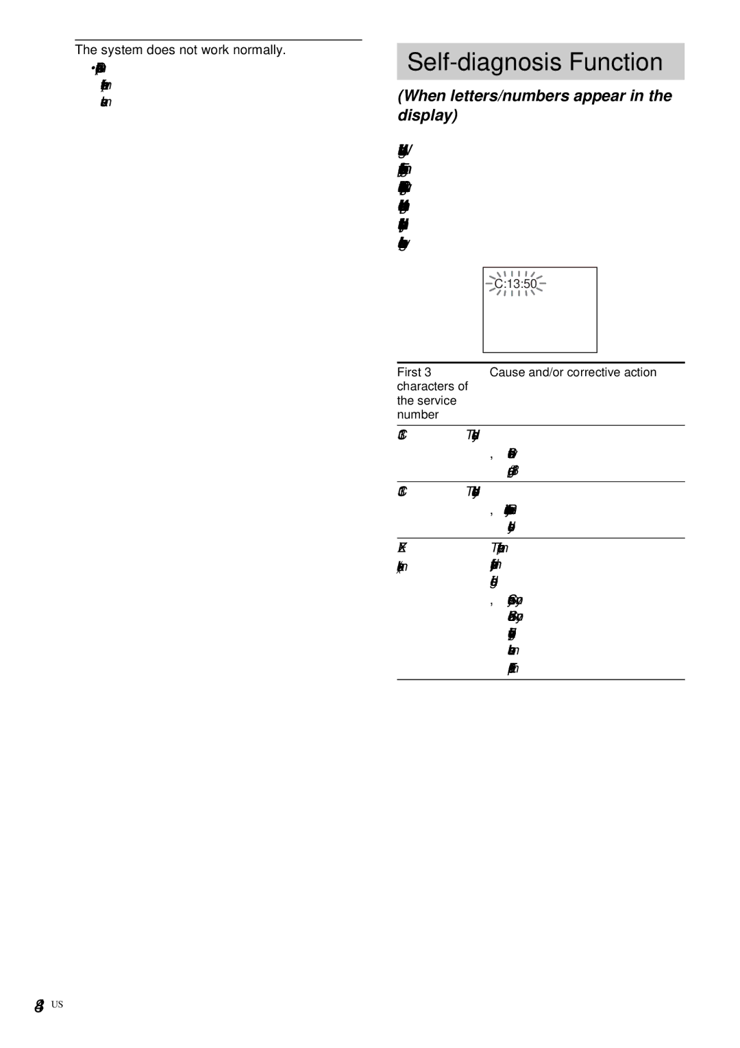 Sony DAV-FX10 manual Self-diagnosis Function, 84US 