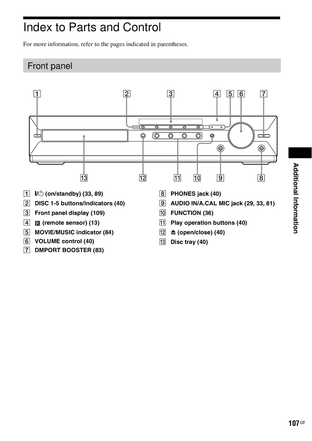 Sony DAV-HDX685 manual Index to Parts and Control, Front panel, 107GB 