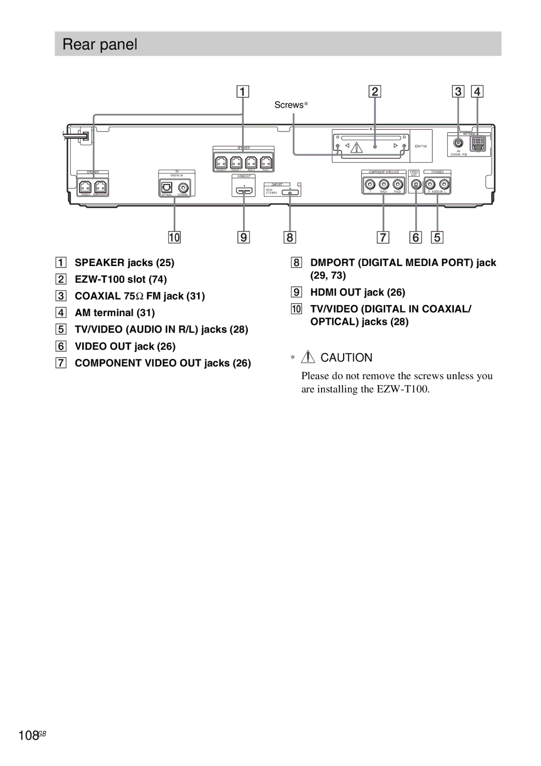 Sony DAV-HDX685 manual Rear panel, 108GB 