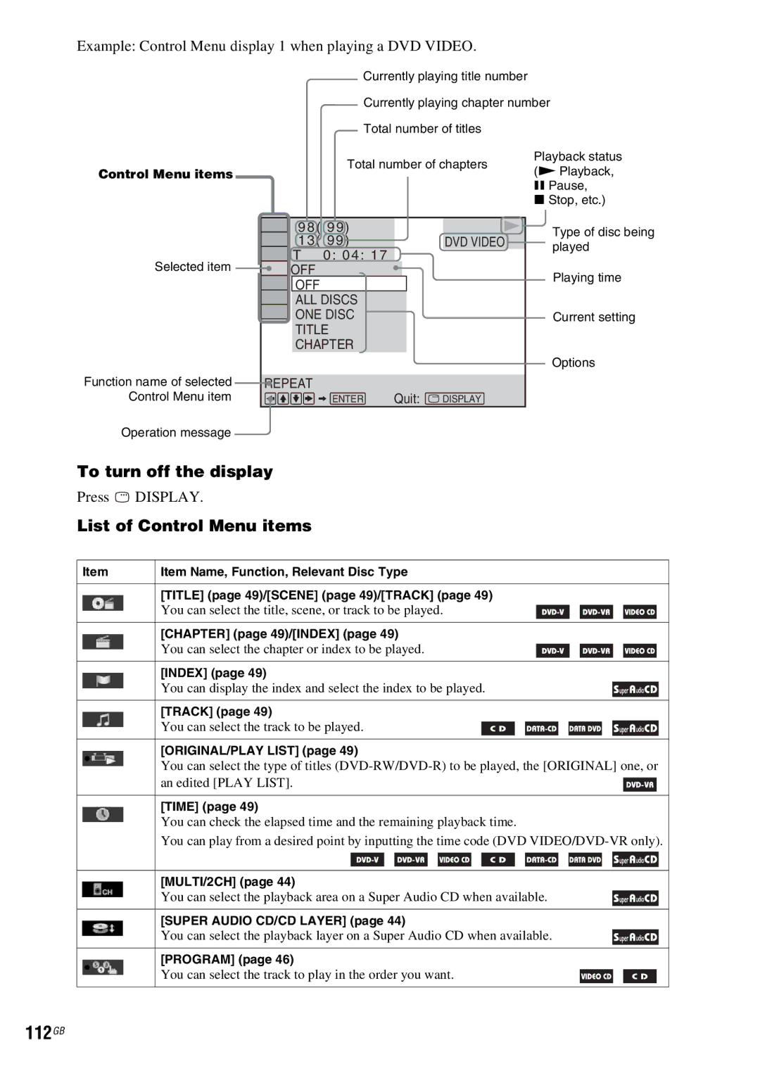 Sony DAV-HDX685 manual 112GB, To turn off the display, List of Control Menu items, Press Display 