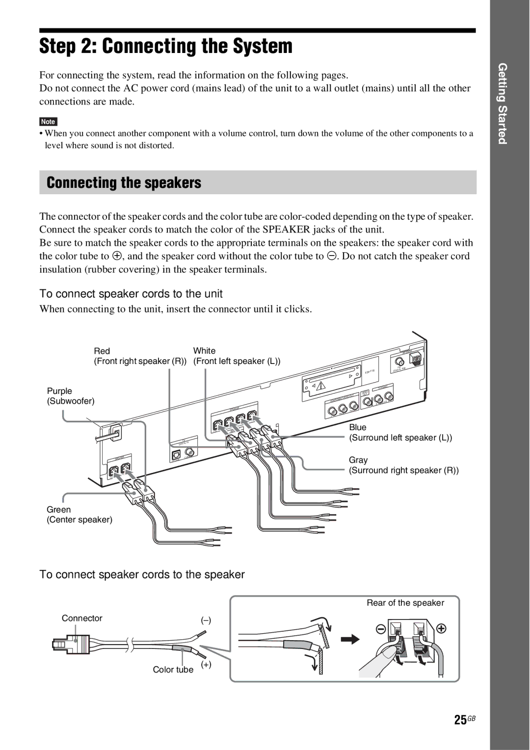 Sony DAV-HDX685 manual Connecting the System, Connecting the speakers, 25GB, To connect speaker cords to the unit 