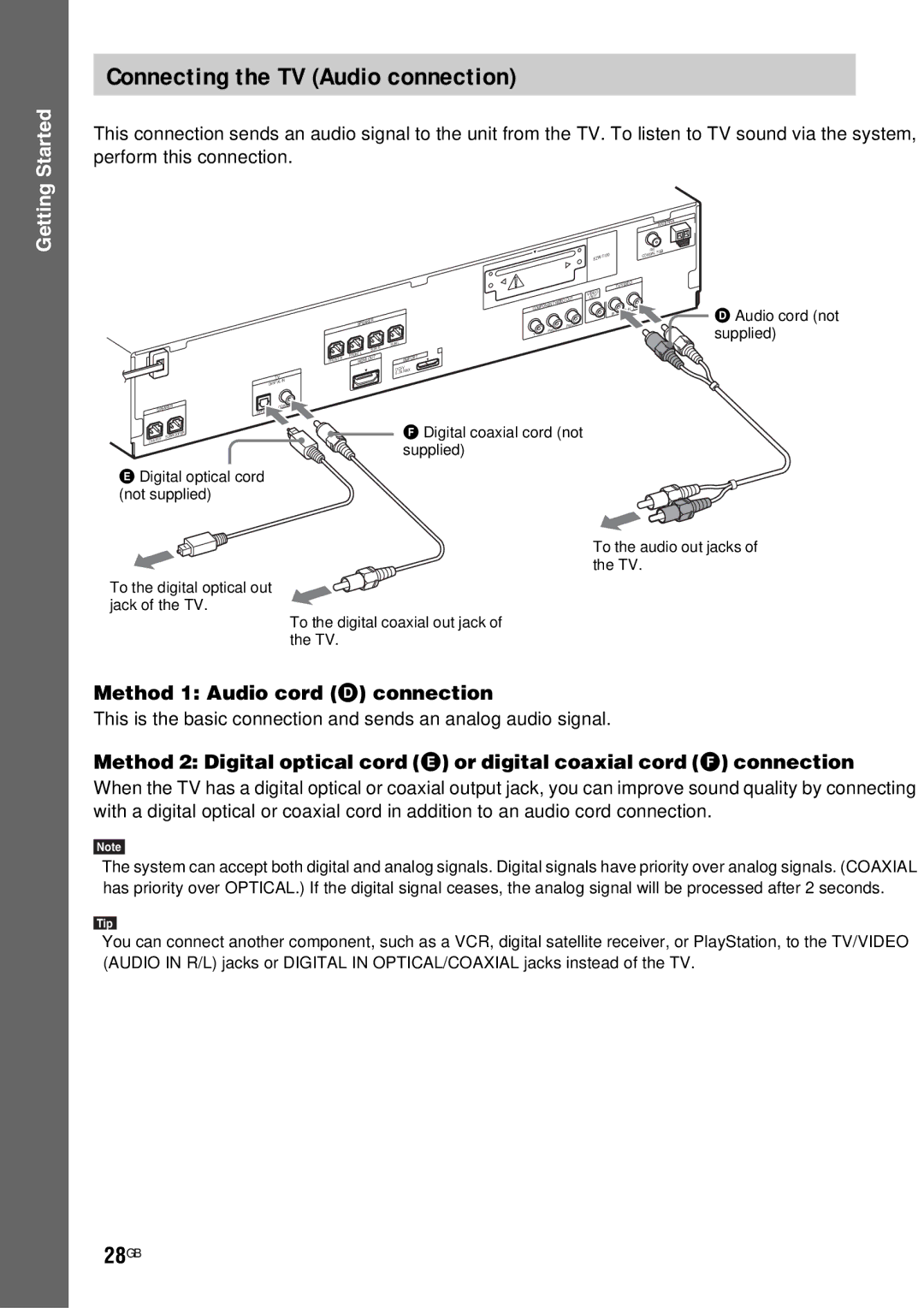 Sony DAV-HDX685 manual Connecting the TV Audio connection, 28GB, Method 1 Audio cord D connection 