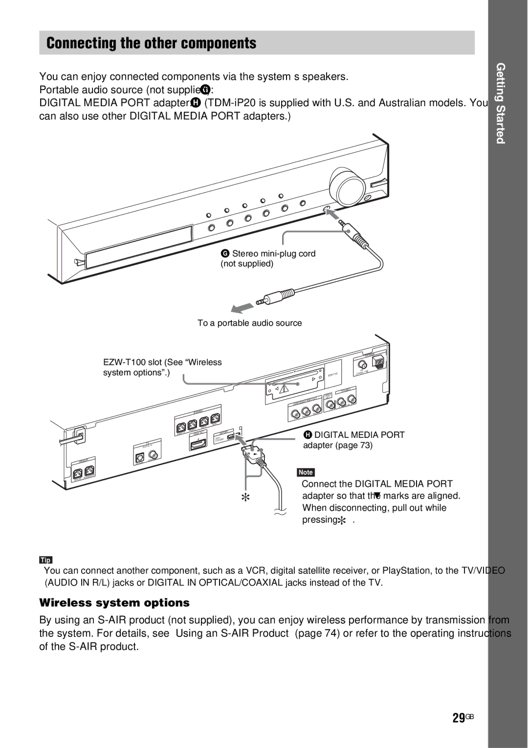 Sony DAV-HDX685 manual Connecting the other components, 29GB, Wireless system options 