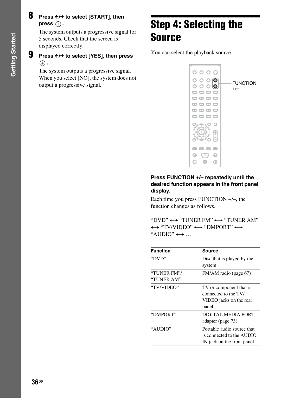 Sony DAV-HDX685 Selecting the Source, 36GB, Press C/c to select START, then press, You can select the playback source 