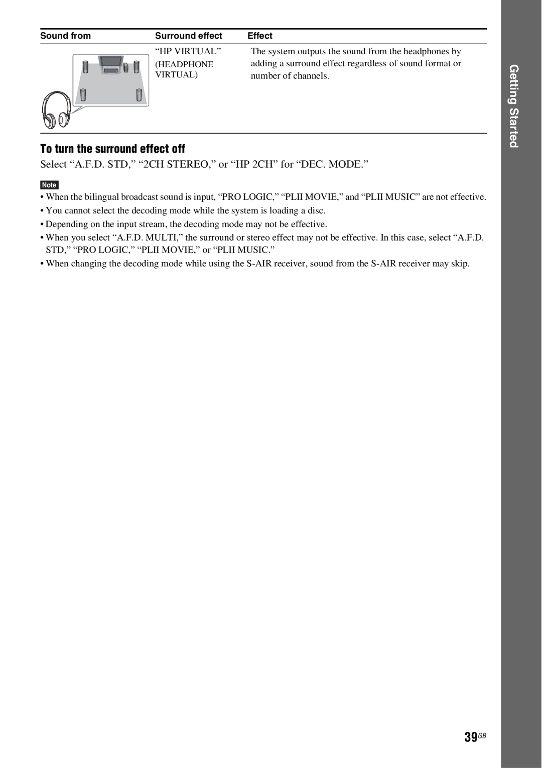 Sony DAV-HDX685 manual 39GB, To turn the surround effect off, Select A.F.D. STD, 2CH STEREO, or HP 2CH for DEC. Mode 