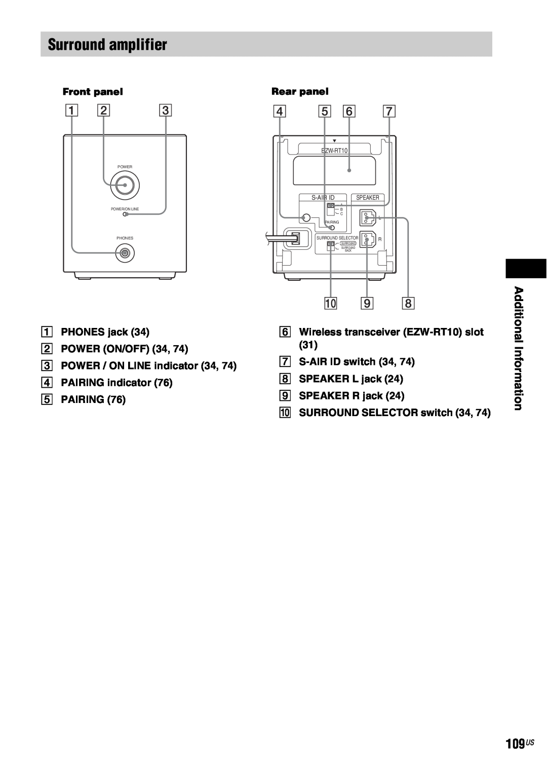 Sony DAV-HDX686W Surround amplifier, Additional, APHONES jack BPOWER ON/OFF, Epairing, Wireless transceiver EZW-RT10slot 