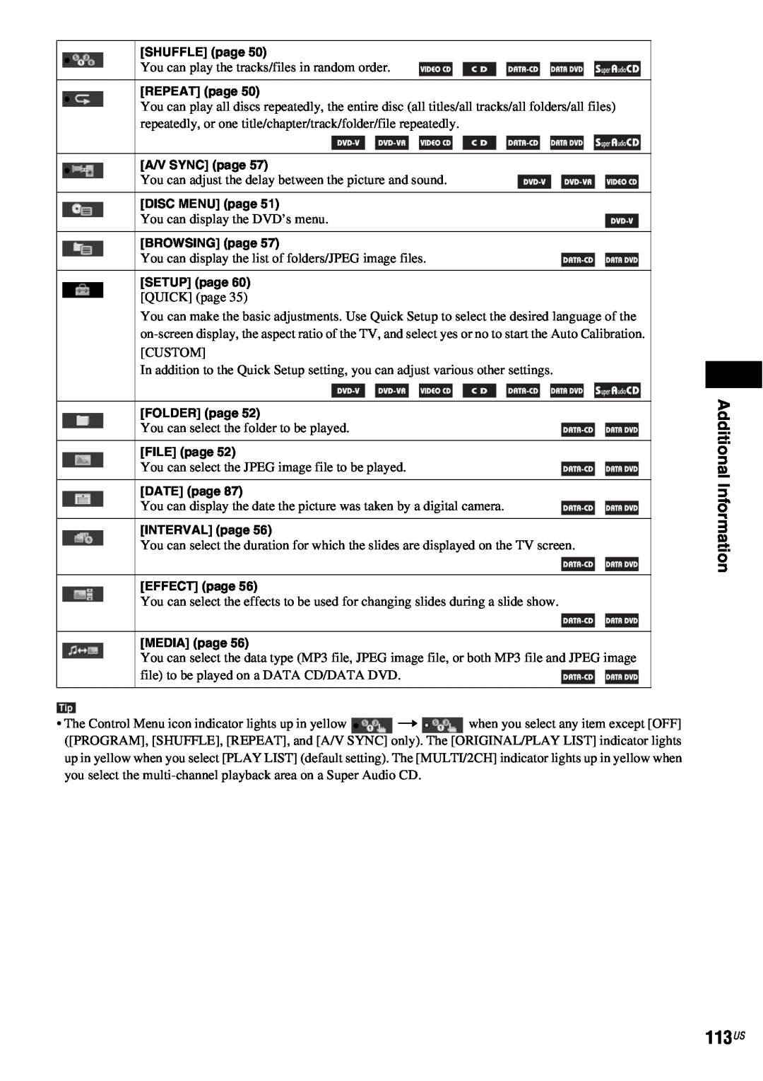 Sony DAV-HDX686W manual 113US, Additional Information 