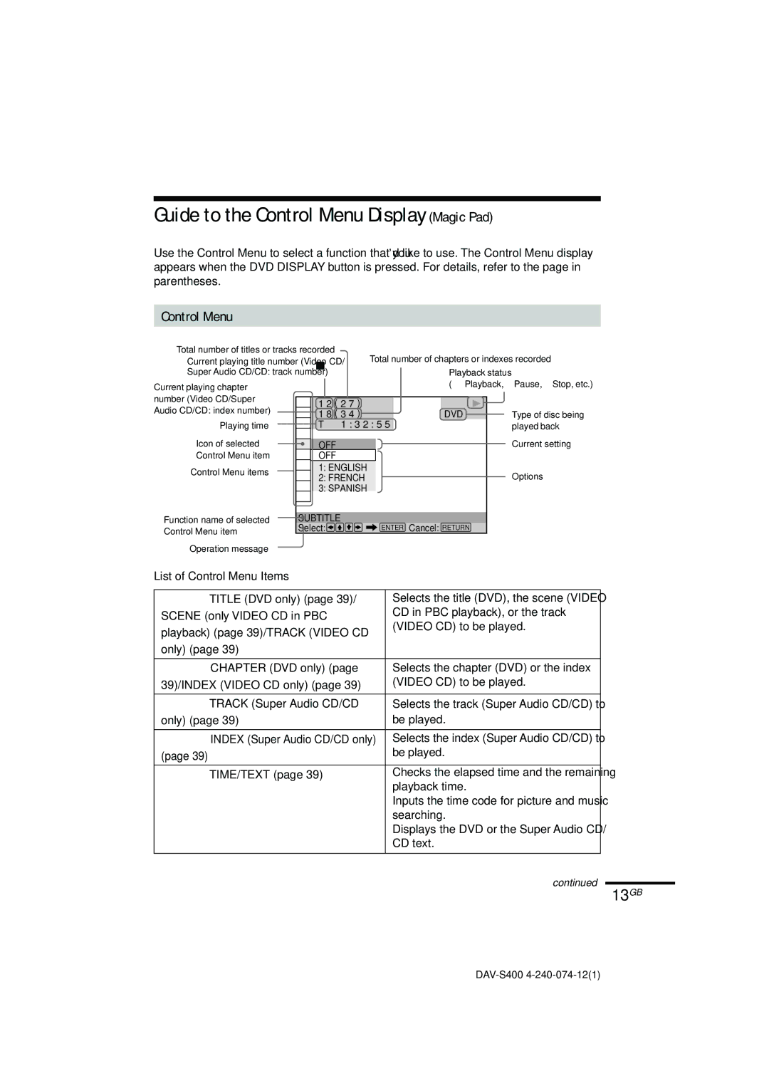 Sony DAV-S400 manual Guide to the Control Menu Display Magic Pad, 13GB 