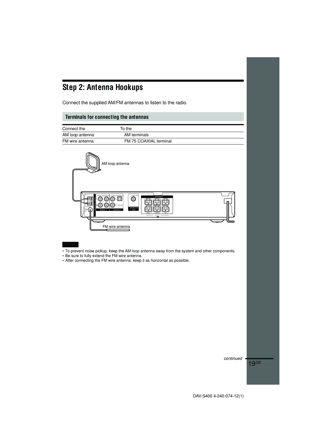 Sony DAV-S400 manual Antenna Hookups, 19GB, Terminals for connecting the antennas 