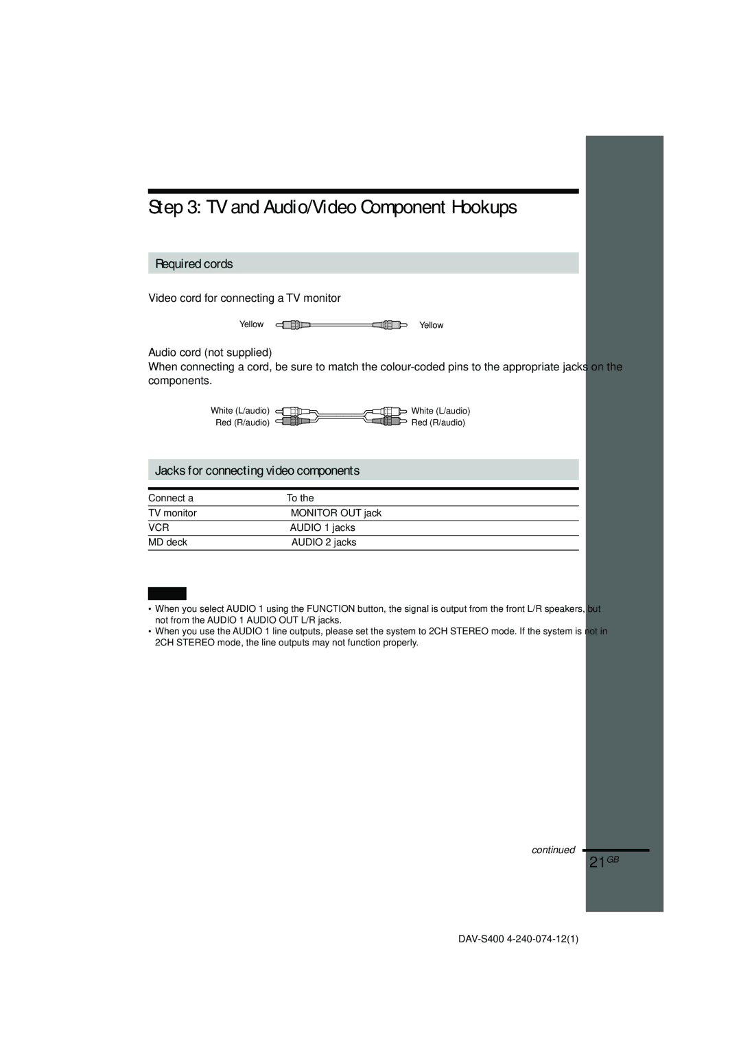 Sony DAV-S400 TV and Audio/Video Component Hookups, 21GB, Jacks for connecting video components, Audio cord not supplied 