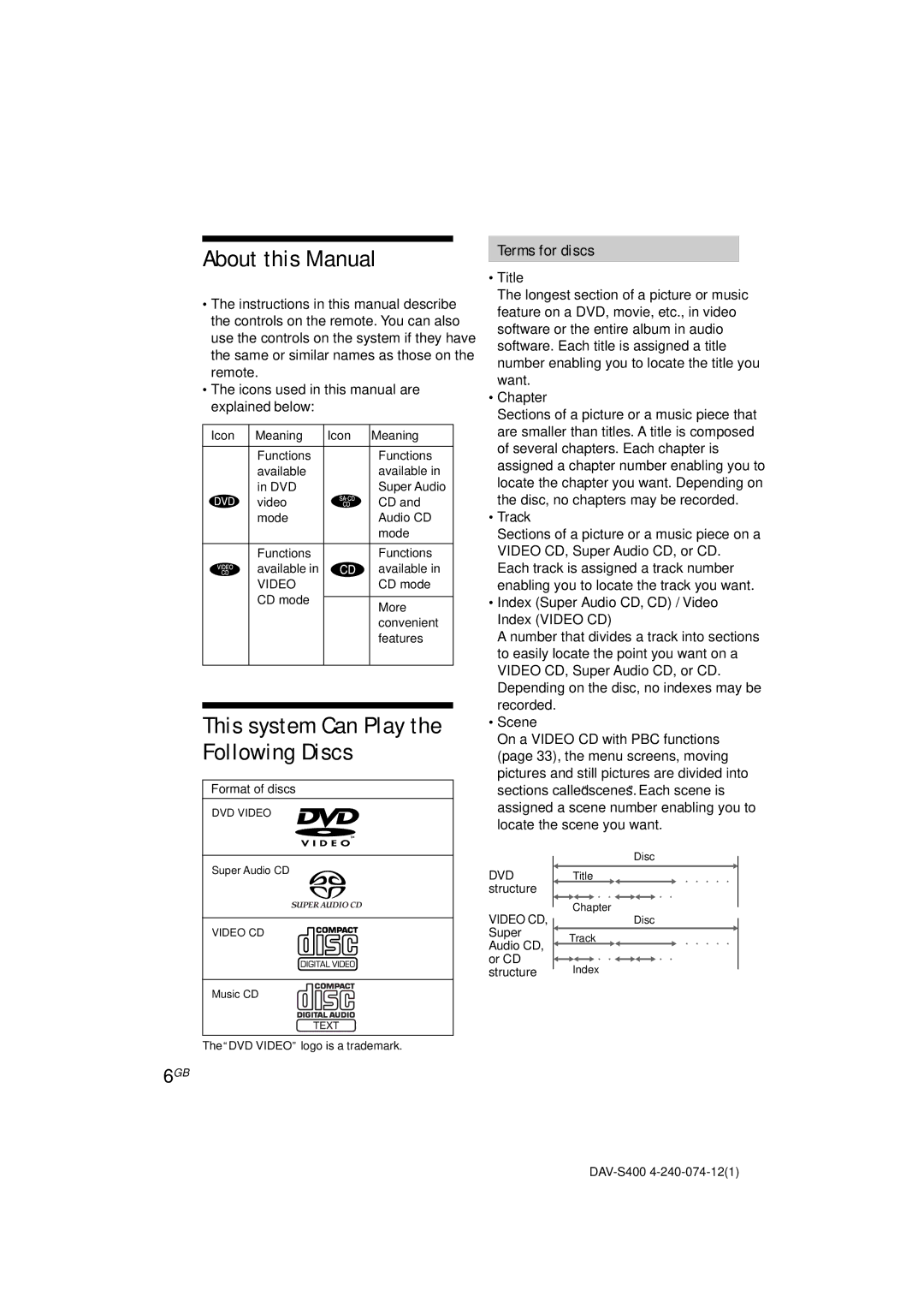 Sony DAV-S400 manual About this Manual, This system Can Play the Following Discs, Terms for discs 