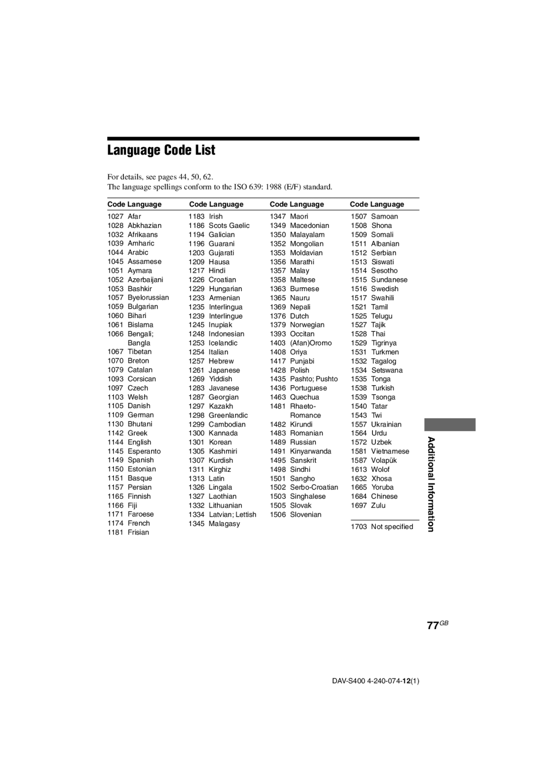 Sony DAV-S400 manual Language Code List, 77GB, Code Language 