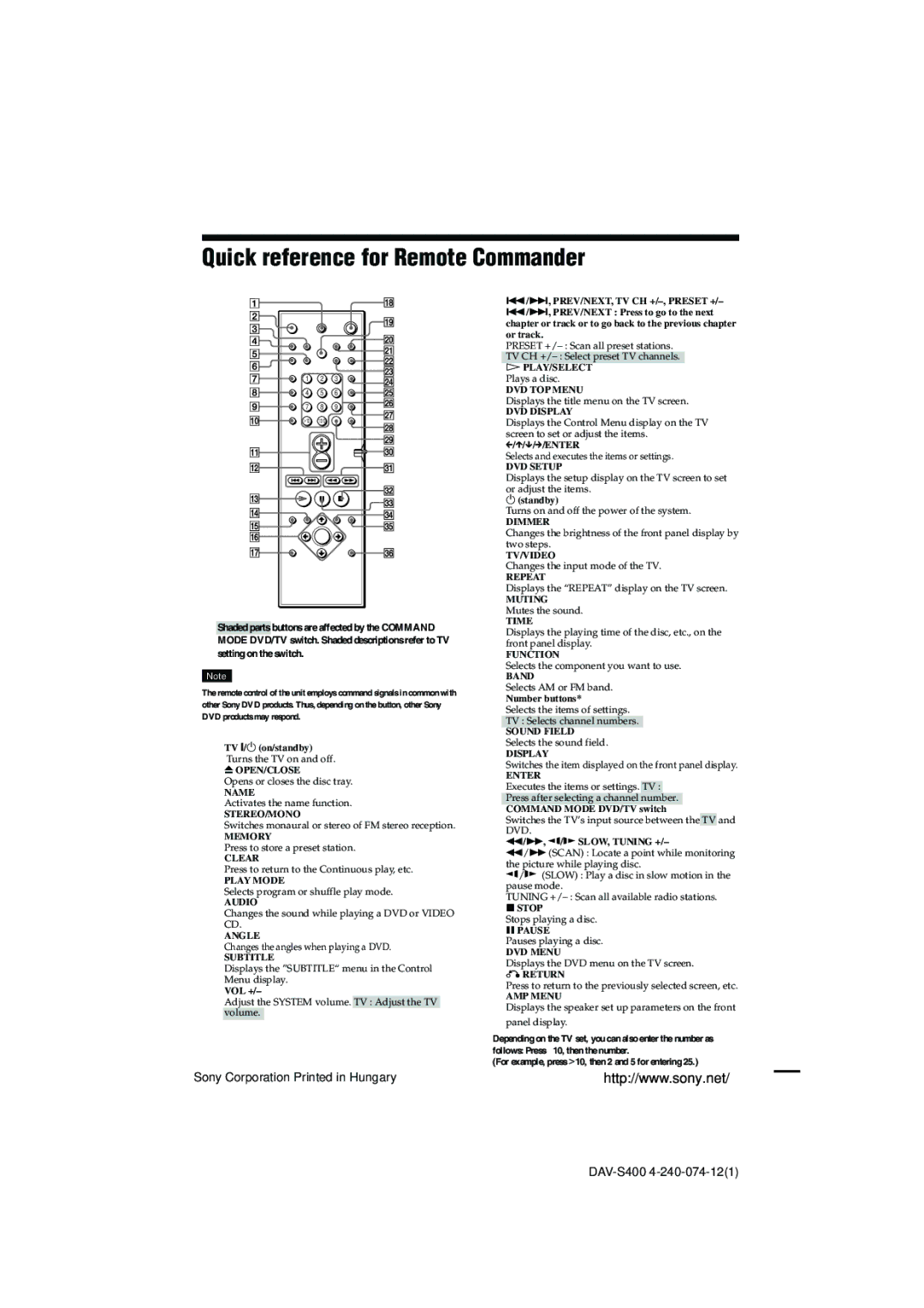 Sony DAV-S400 manual Quick reference for Remote Commander, Angle 