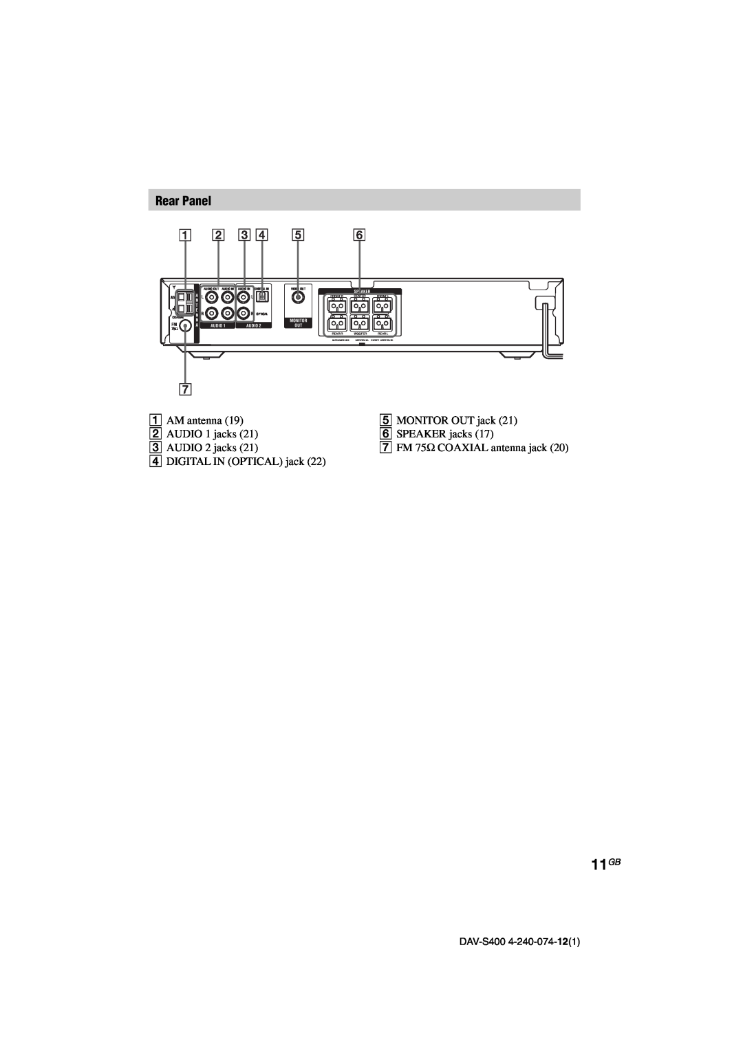 Sony DAV-S400 manual 11GB, Rear Panel, Audio 