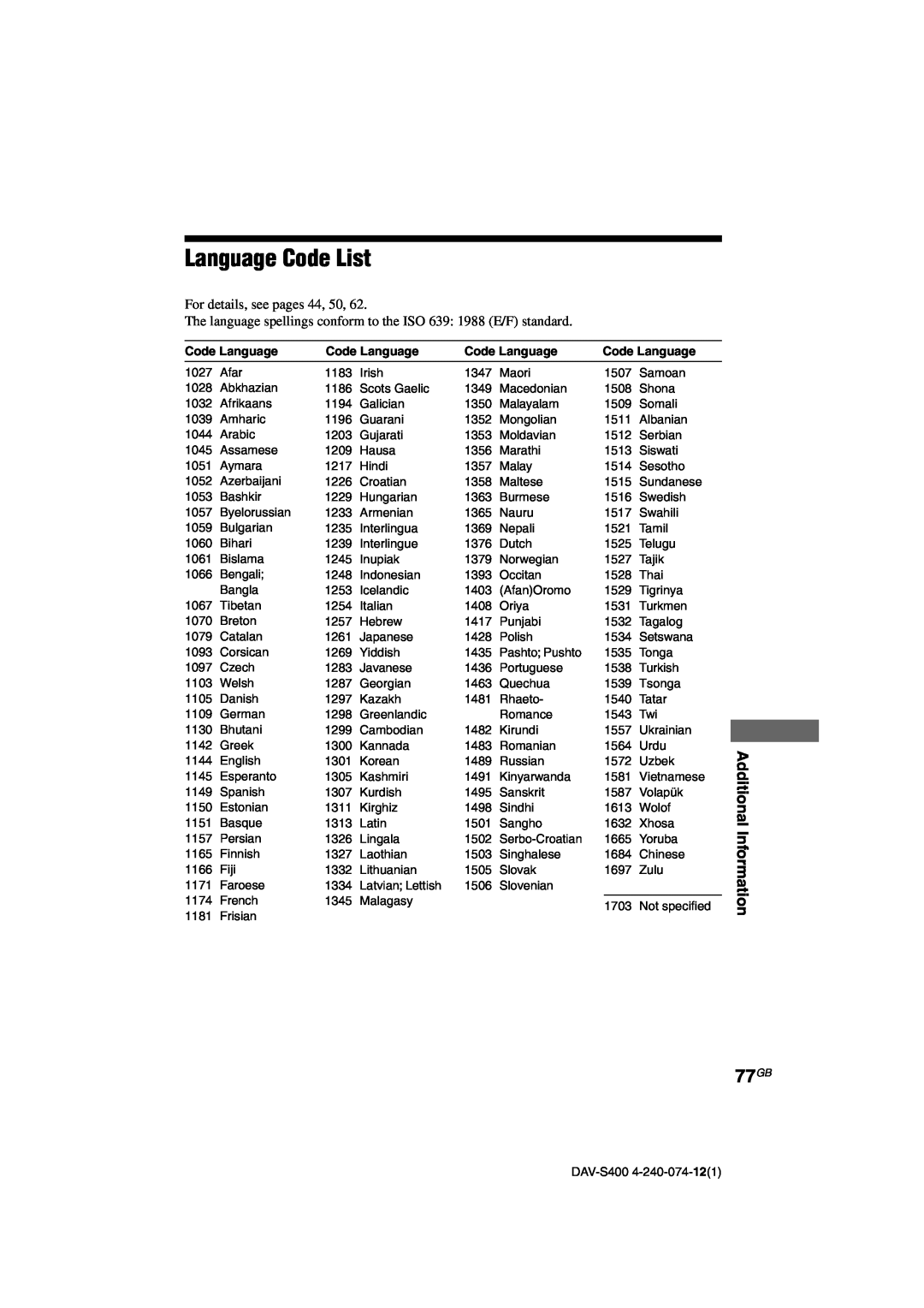 Sony DAV-S400 manual Language Code List, 77GB, Additional Information, Code Language 