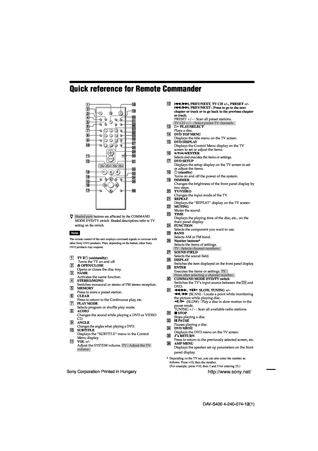 Sony DAV-S400 manual Quick reference for Remote Commander 