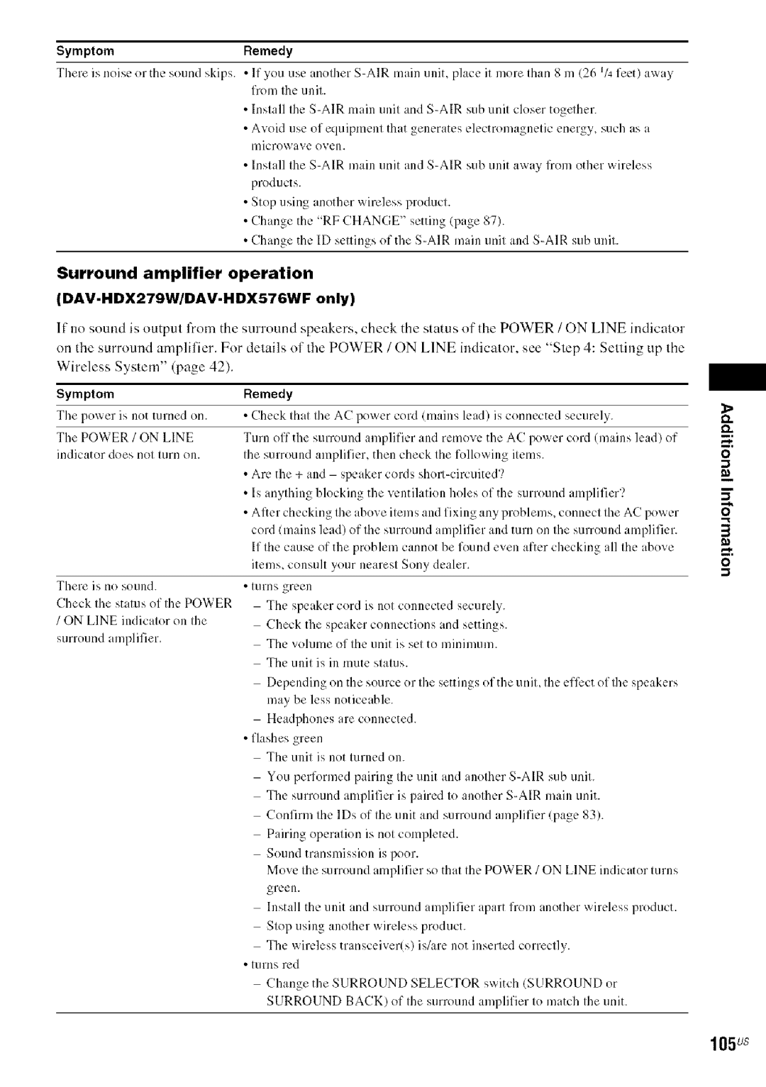 Sony DAVHDX279W, HDX277WC, HDX576WF manual 105Us, SymptomRemedy 