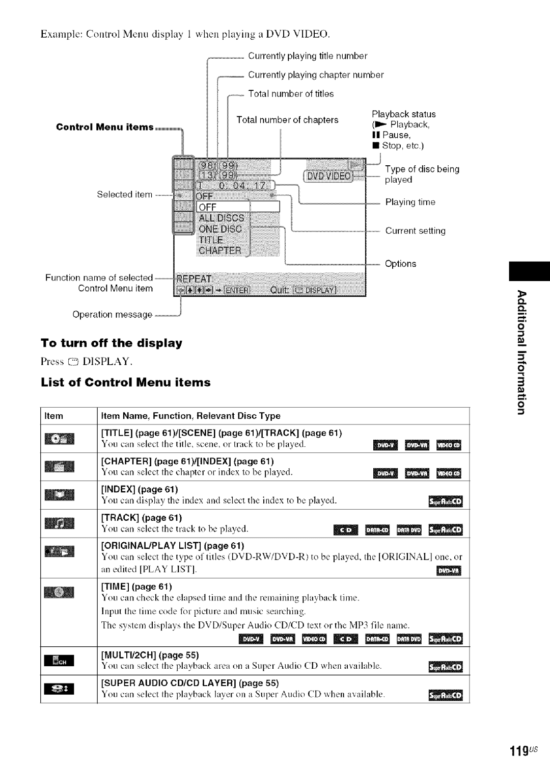 Sony HDX576WF, DAVHDX279W, HDX277WC manual 11gus, List of Control Menu items 