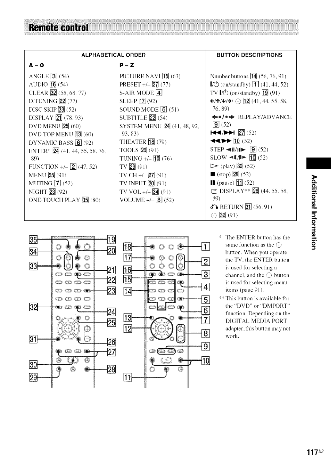 Sony DAVHDX279W, HDX277WC, HDX576WF manual N Nk N, 117us 