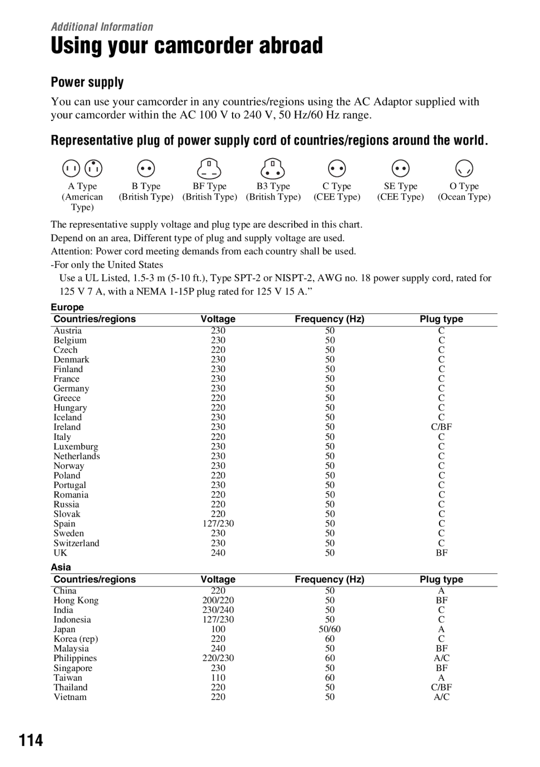 Sony DCR-DVD650, DCR-DVD850 manual Using your camcorder abroad, 114, Power supply 