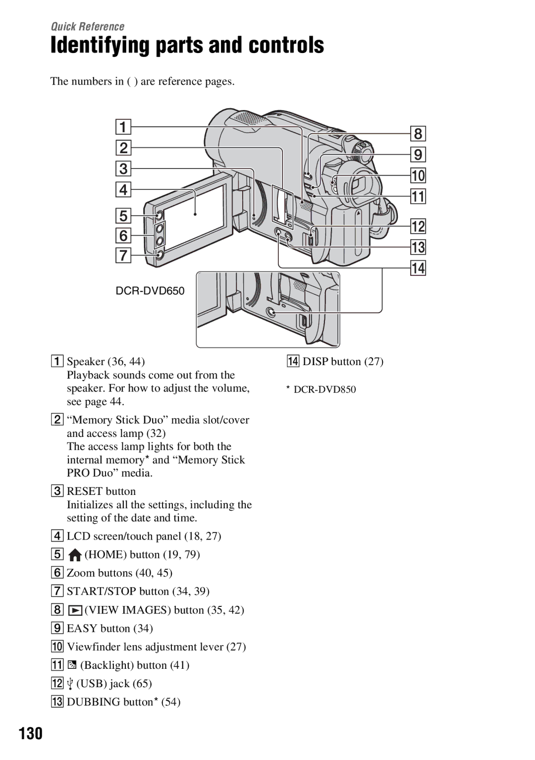 Sony DCR-DVD650, DCR-DVD850 manual Identifying parts and controls, 130, Numbers in are reference pages 