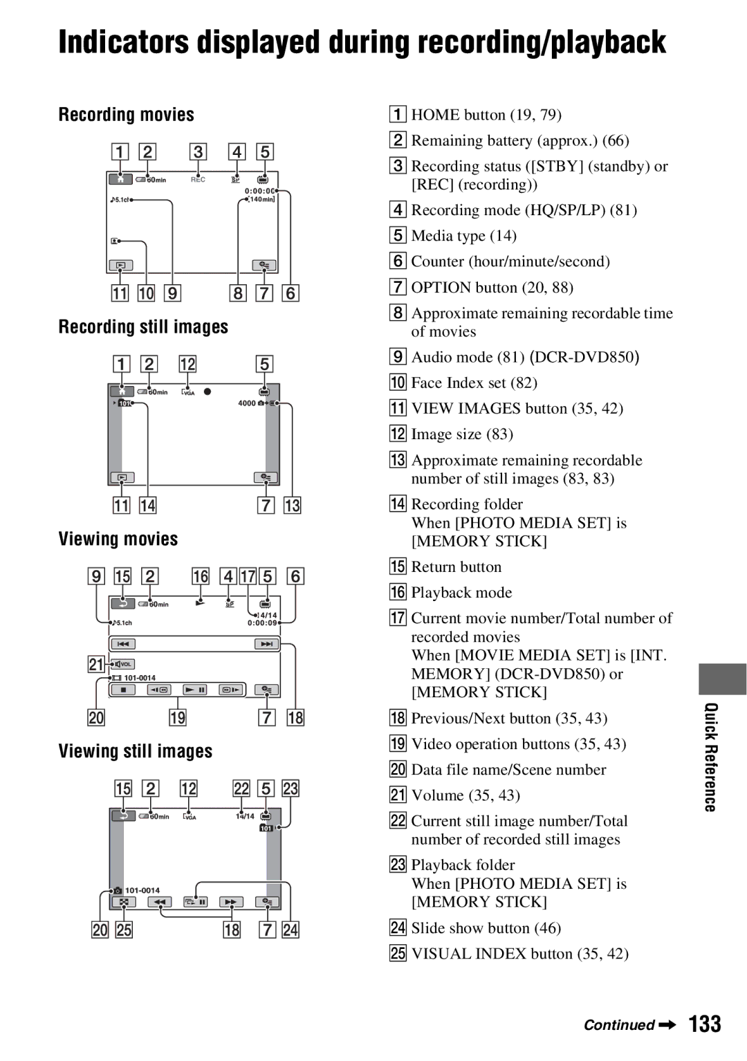 Sony DCR-DVD850, DCR-DVD650 manual Indicators displayed during recording/playback, Recording folder When Photo Media SET is 