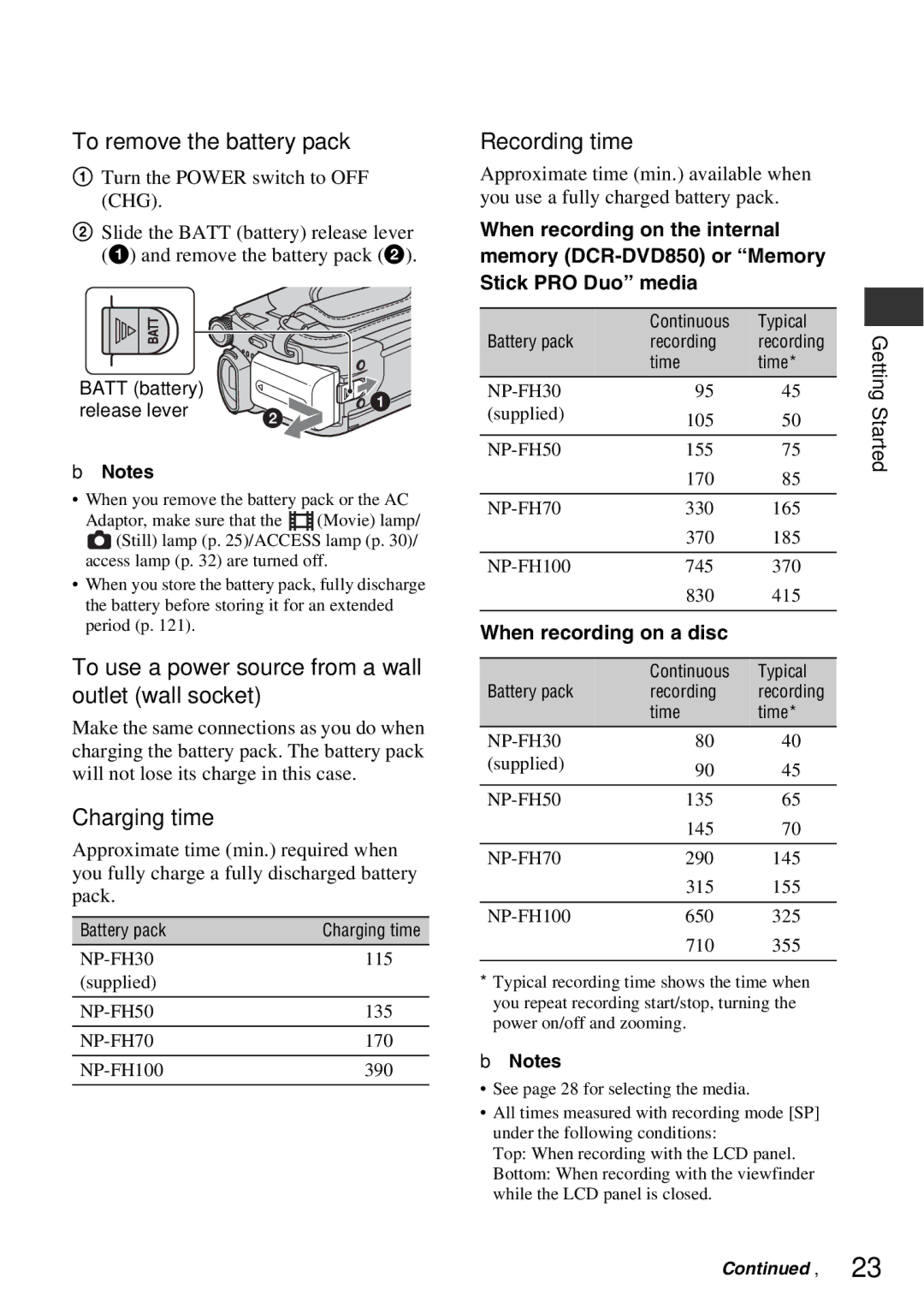 Sony DCR-DVD850 manual To remove the battery pack, To use a power source from a wall outlet wall socket, Charging time 