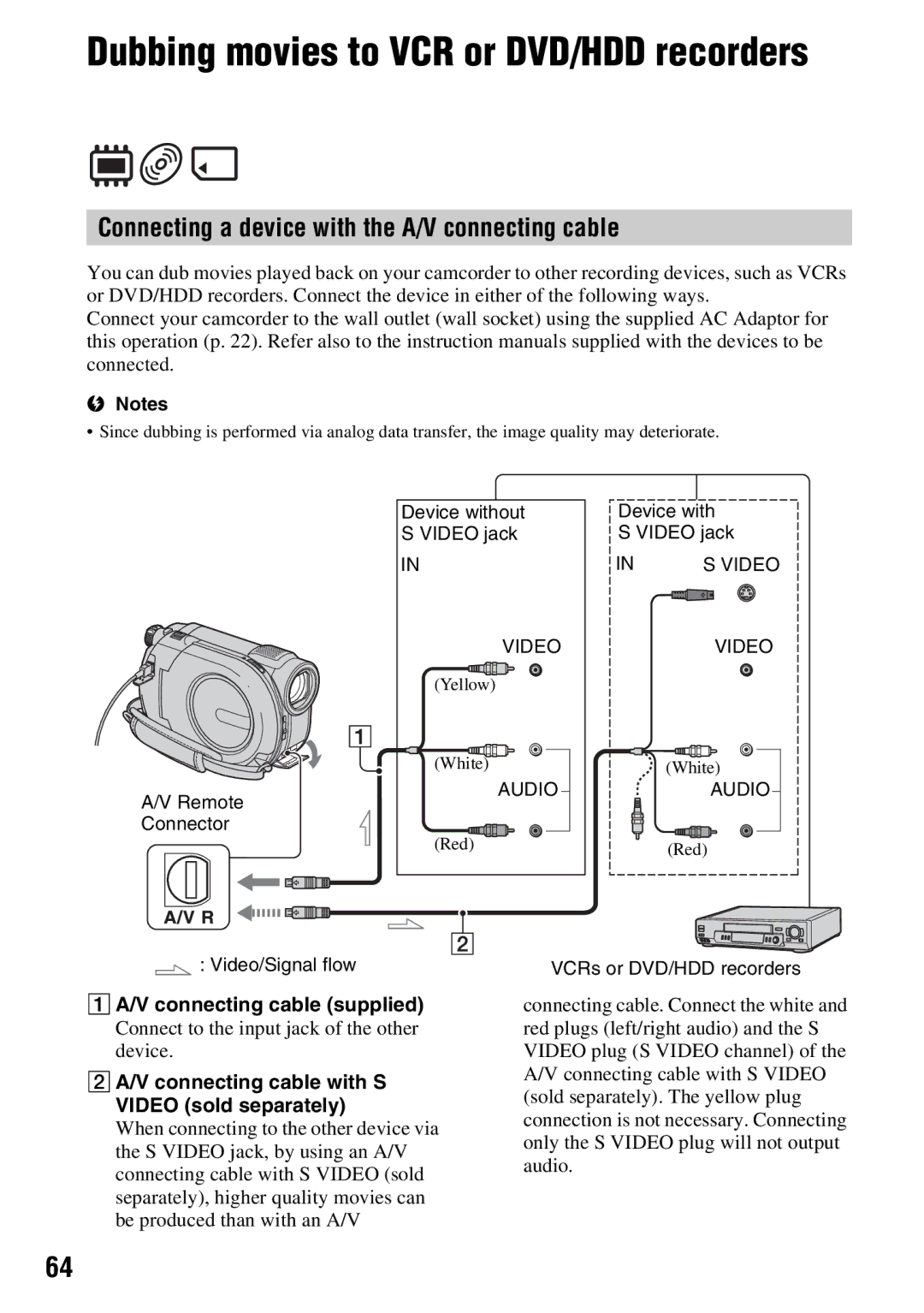 Sony DCR-DVD650 manual Connecting a device with the A/V connecting cable, Connect to the input jack of the other device 