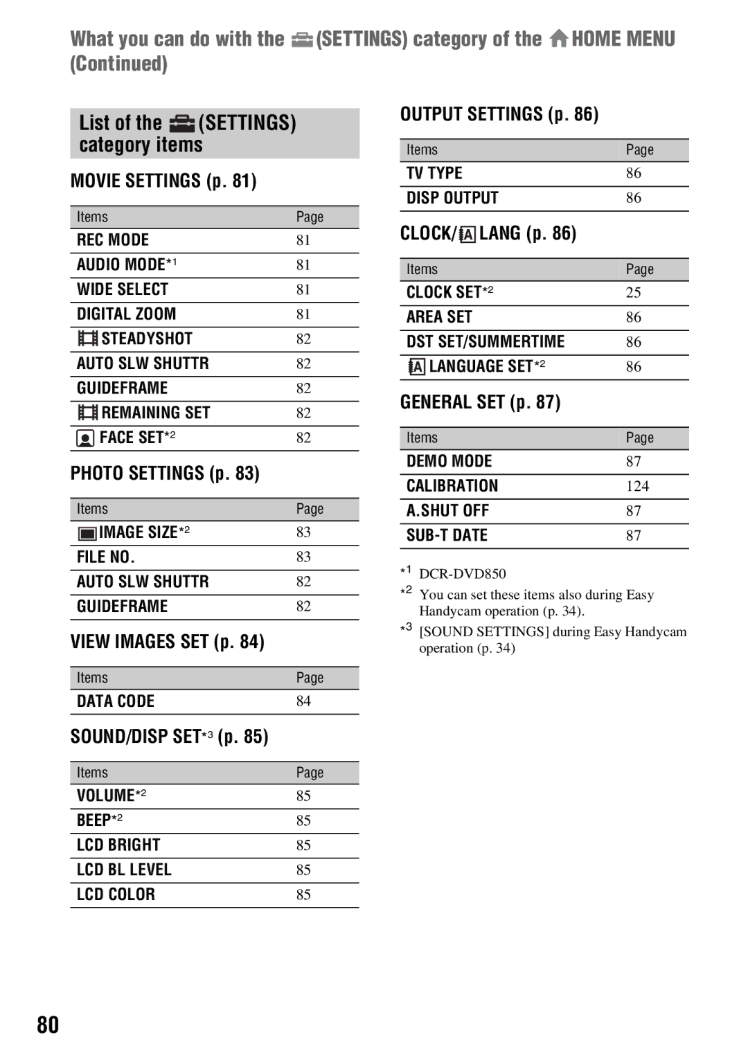 Sony DCR-DVD650, DCR-DVD850 manual What you can do with the Settings category of the Home Menu 