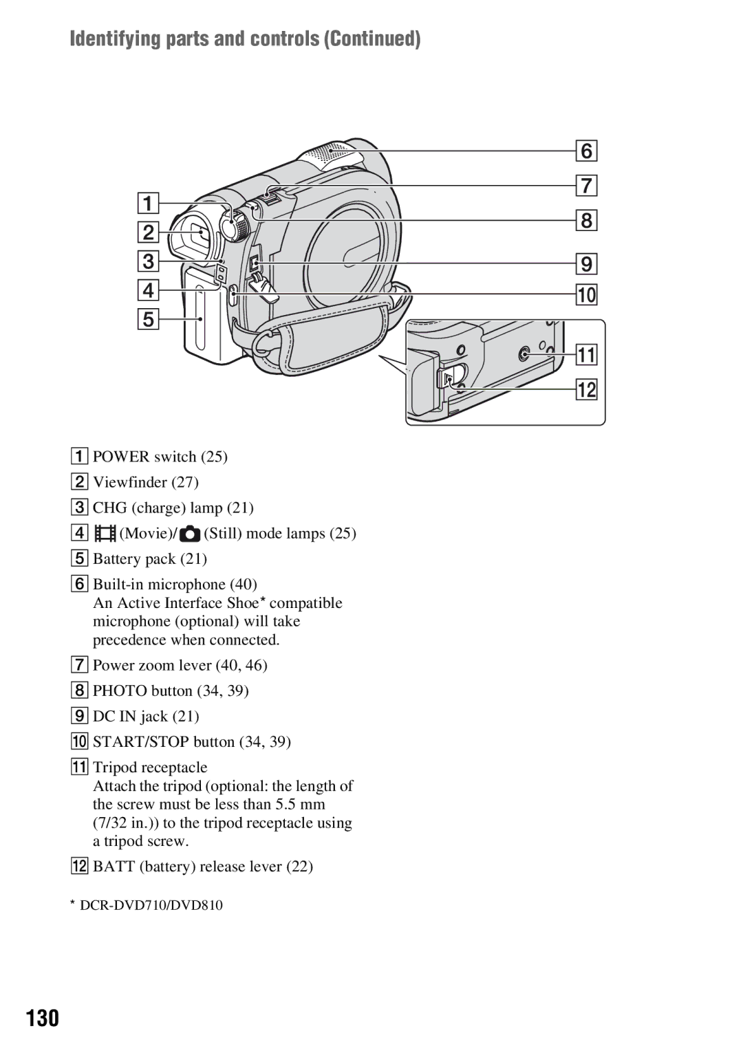 Sony DCR-DVD710 manual 130, Identifying parts and controls 