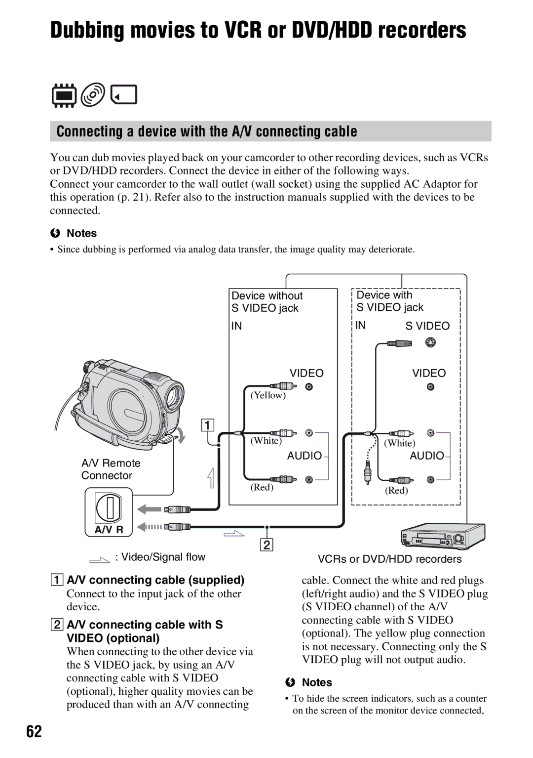 Sony DCR-DVD710 manual Connecting a device with the A/V connecting cable, Connect to the input jack of the other device 