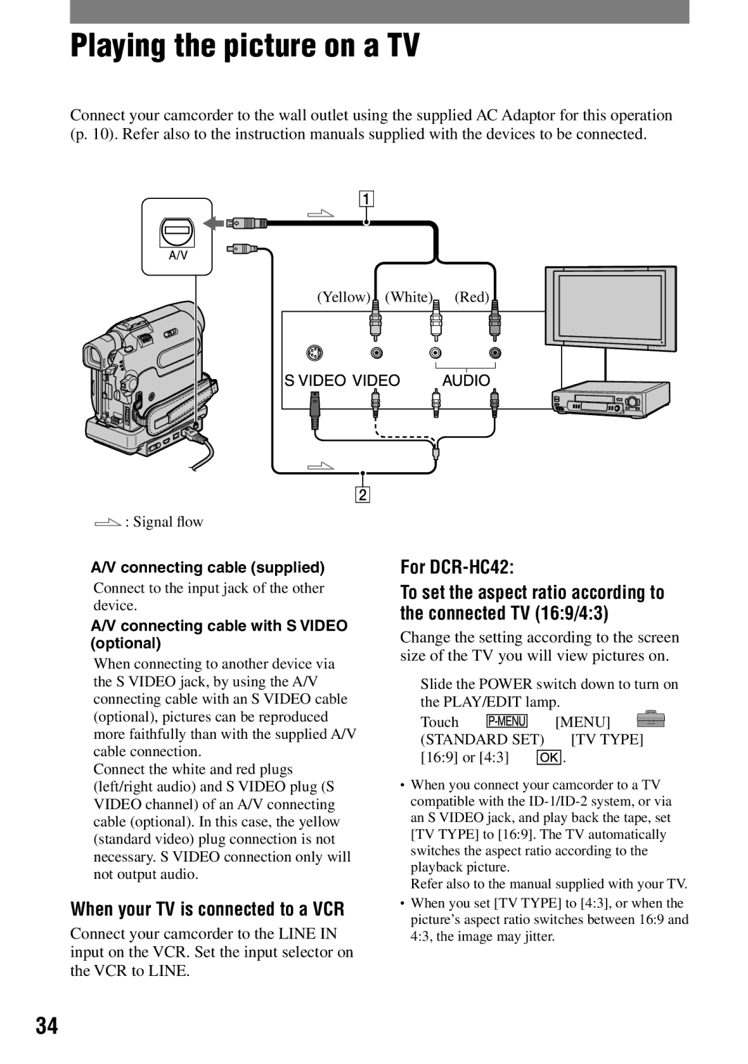 Sony manual Playing the picture on a TV, For DCR-HC42, When your TV is connected to a VCR, Yellow White Red Signal ﬂow 