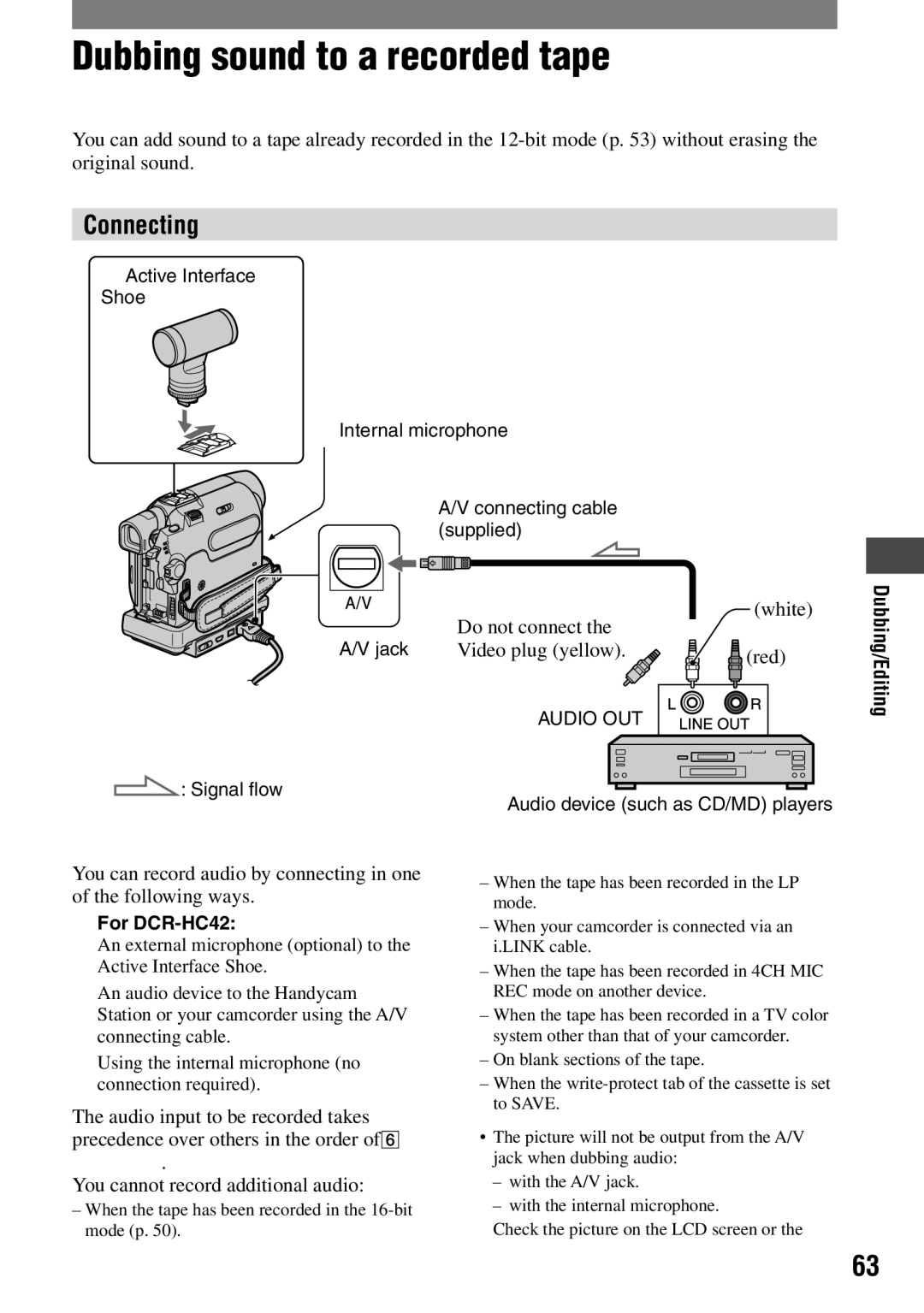 Sony DCR-HC42 manual Dubbing sound to a recorded tape, Connecting, Do not connect White, Video plug yellow Red 