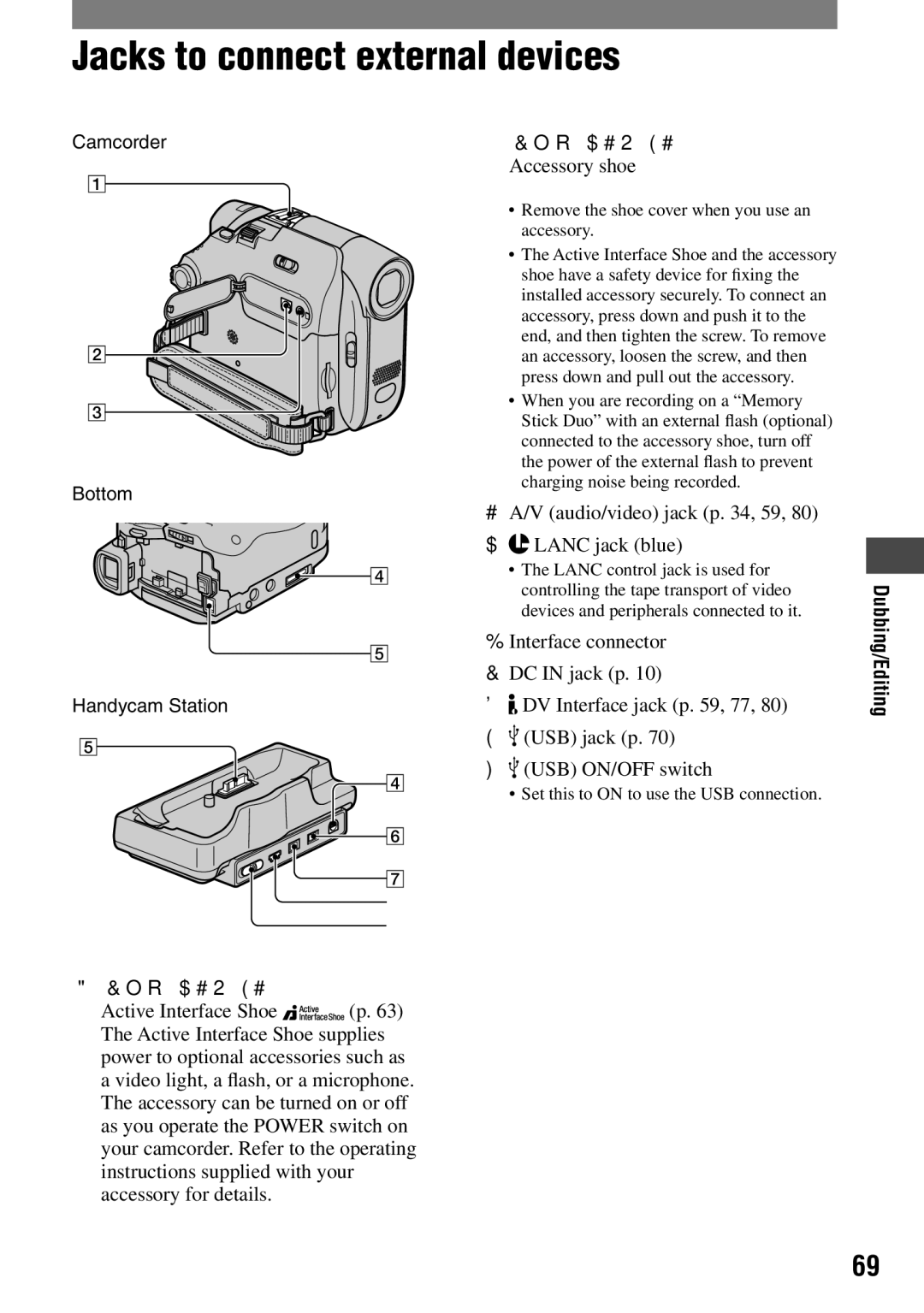 Sony manual Jacks to connect external devices,  For DCR-HC42 