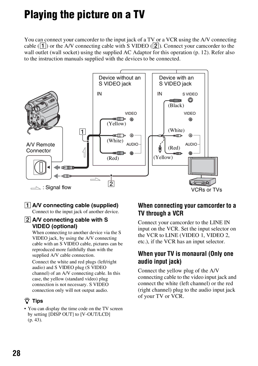 Sony DCR-HC54, DCR-HC52 manual Playing the picture on a TV, TV through a VCR, Audio input jack 