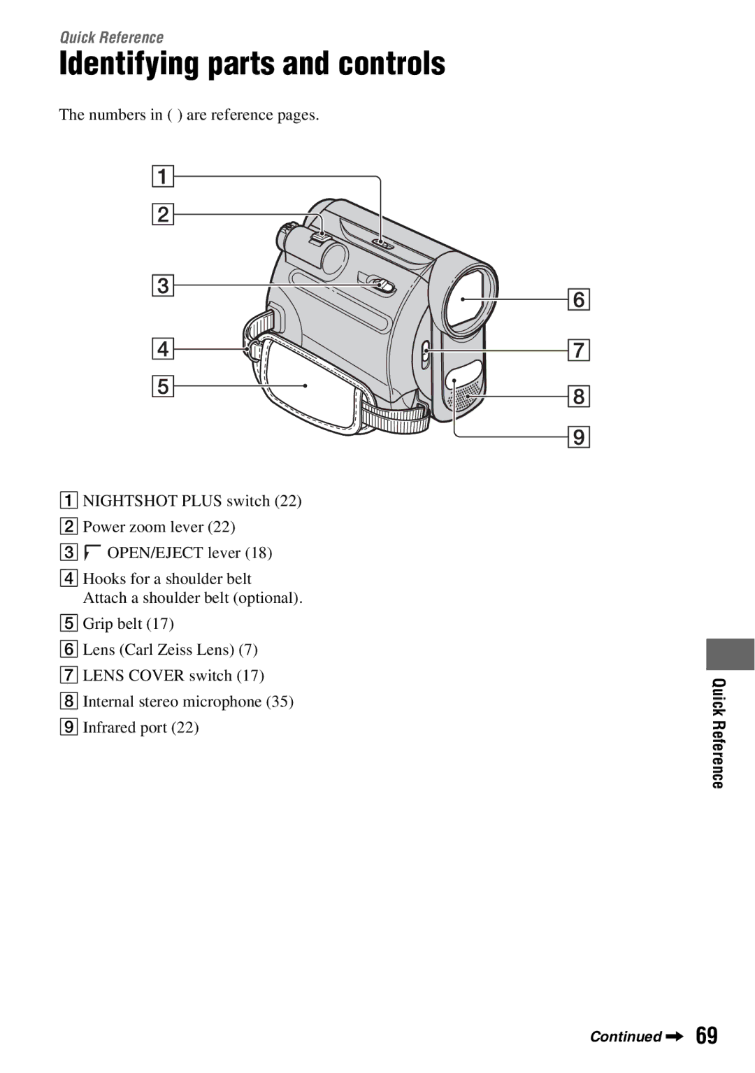 Sony DCR-HC52, DCR-HC54 manual Identifying parts and controls, Quick Reference 