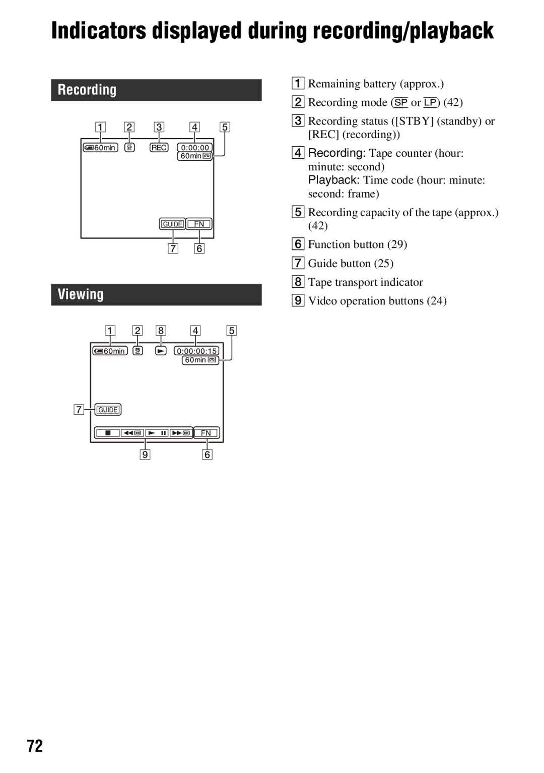 Sony DCR-HC54, DCR-HC52 manual Indicators displayed during recording/playback, Recording 