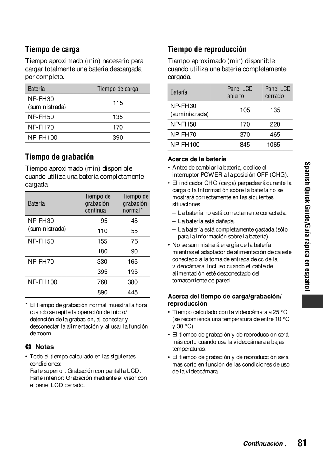 Sony DCR-HC52 Tiempo de carga, Tiempo de grabación, Tiempo de reproducción, Spanish Quick Guide/Guía rápida en español 