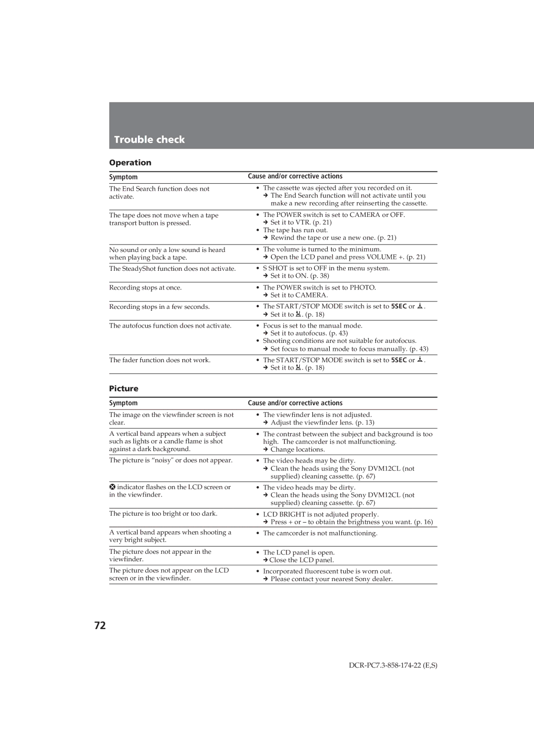 Sony DCR-PC7 operating instructions Trouble check, Picture 