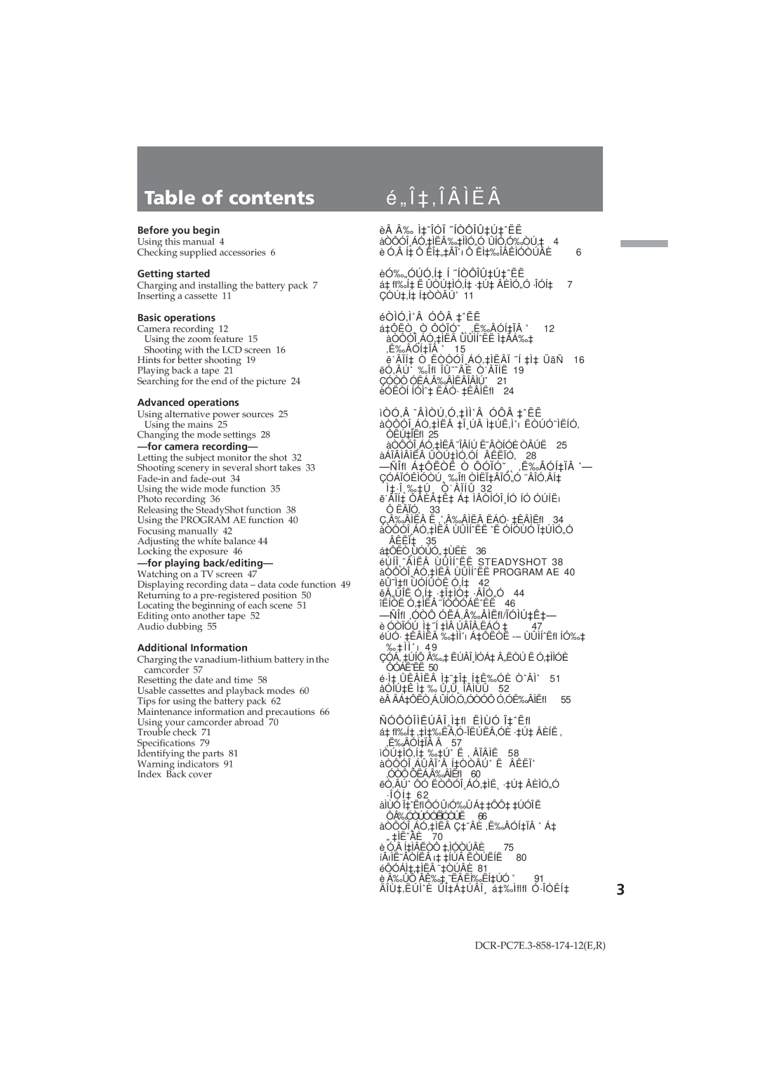 Sony DCR-PC7E operating instructions Table of contents 