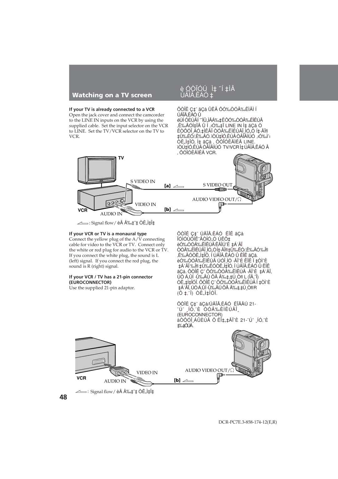 Sony DCR-PC7E operating instructions Watching on a TV screen, Óòïóú Ì‡ ˝Í ‡ÌÂ 