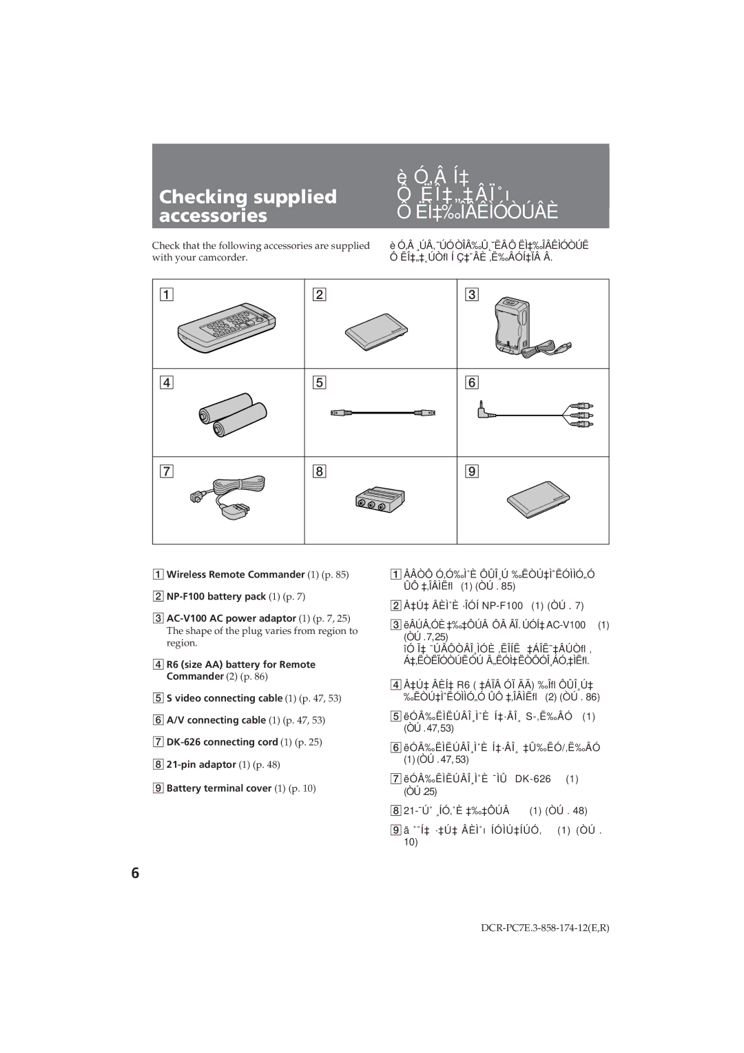 Sony DCR-PC7E operating instructions Checking supplied accessories, ‚Â Í‡ Î ‡ „ ‡ Â Ï ˚ õ, Ëì‡‰Îâêìóòúâè 